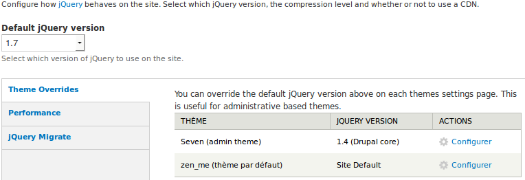 jquery_update v 7.x-3.0-alpha2 : écran theme